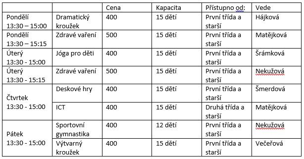 kroužky.png